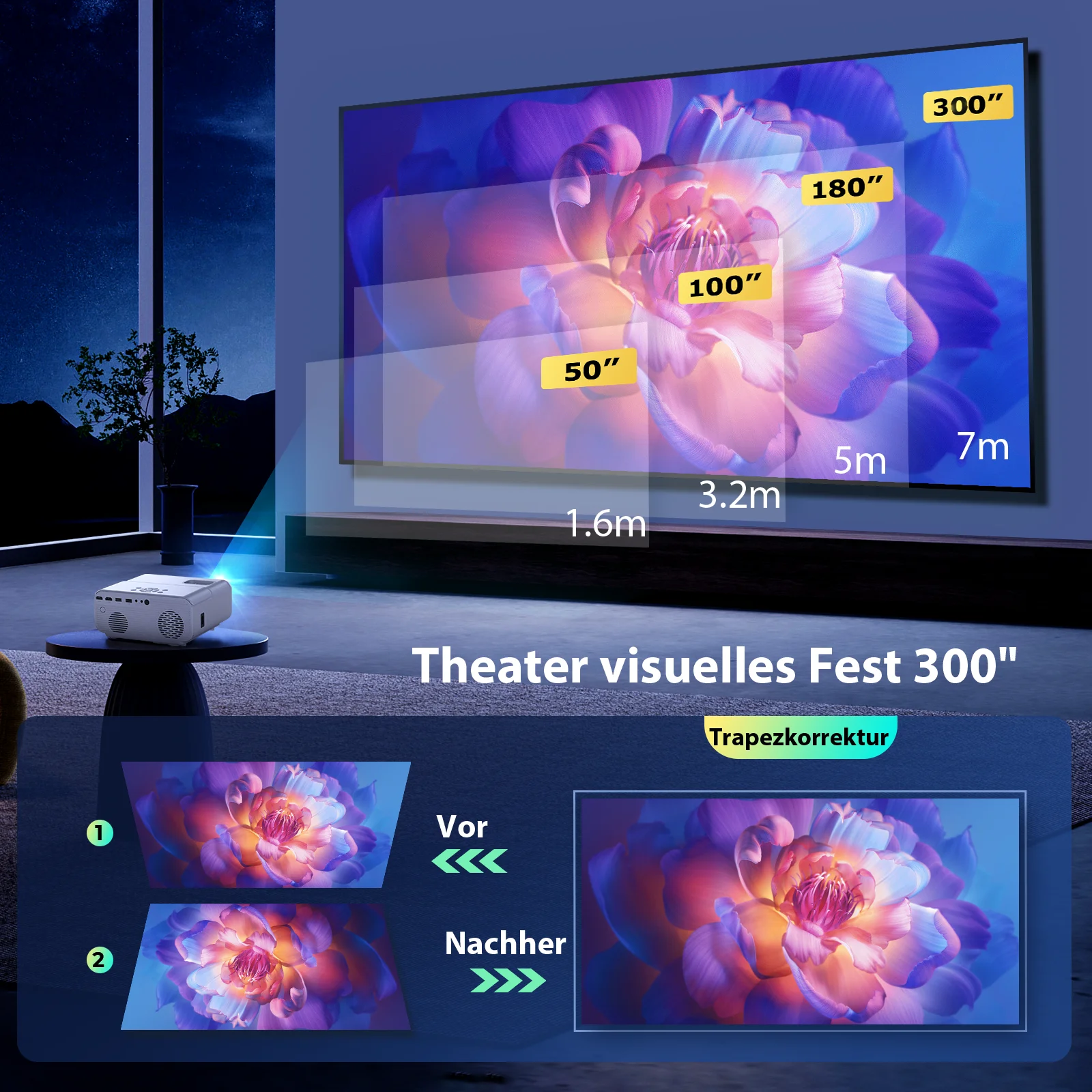 Home Cinema Today - Projektor 2025 HD z obsługą 4K