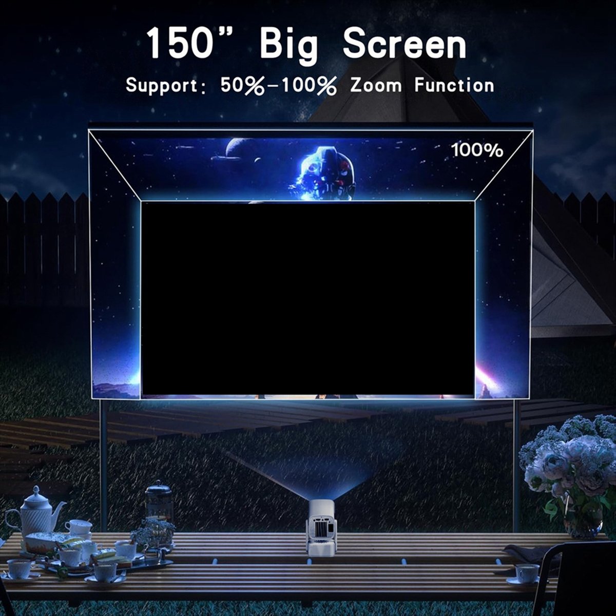 Home Cinema Today - Projektor Mini Smart ONE DAY Y7S
