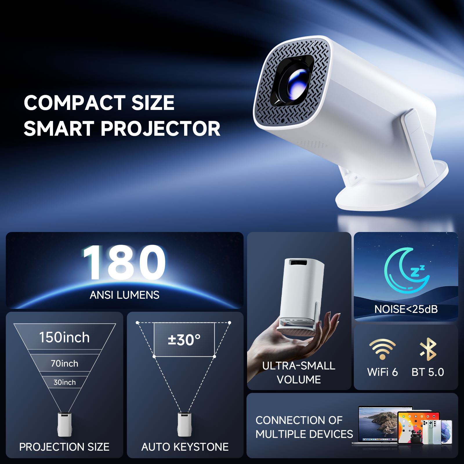 HONGTOP P30PRO Inteligentny Mi – Home Cinema Night recenzja i cena