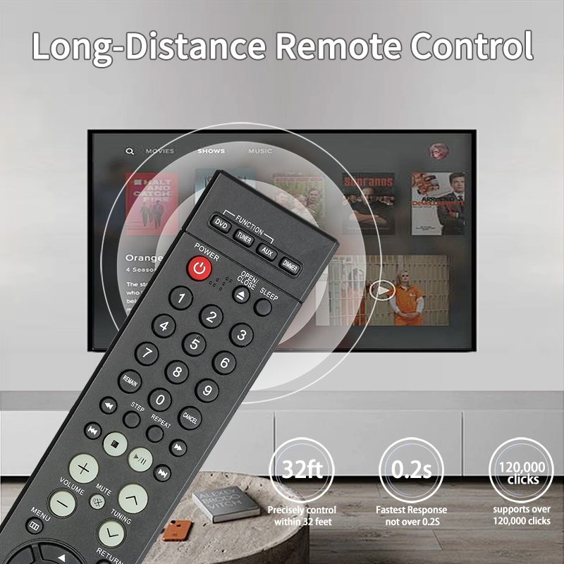 Dla AH59-01644A Samsung-DVD-Sy – Home Cinema Samsung recenzja i cena