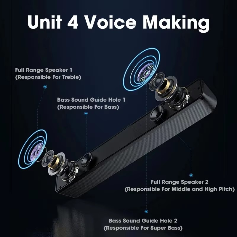 Muzyczny soundbar Komputerowy  – Home Cinema Tv recenzja i cena