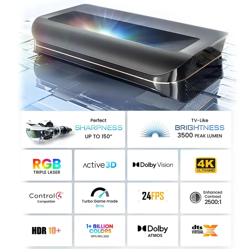 Projektor kino domowe Smart TV – Home Cinema Tv recenzja i cena