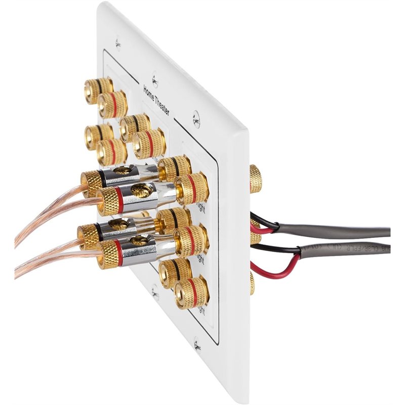 Panel ścienny głośników surrou – Home Cinema Accessories recenzja i cena
