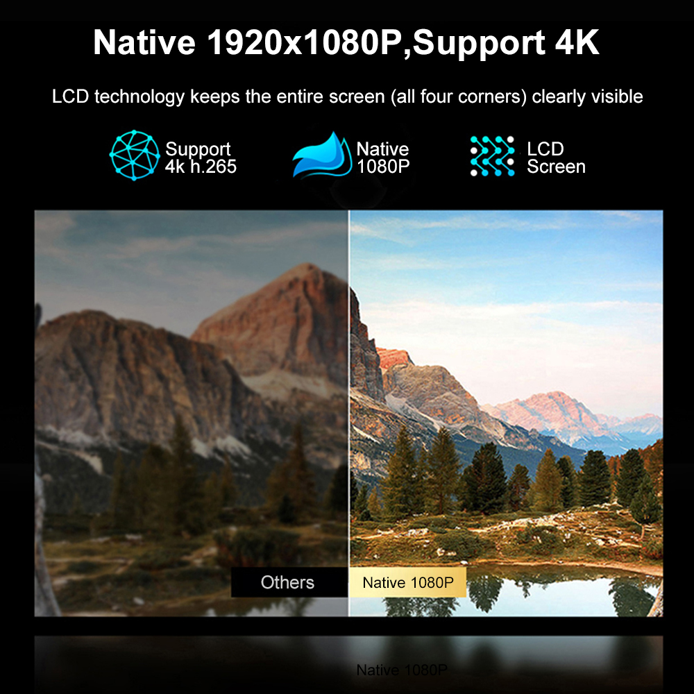 Projektor Lenovo T100 1080P Fu – Home Cinema Night recenzja i cena