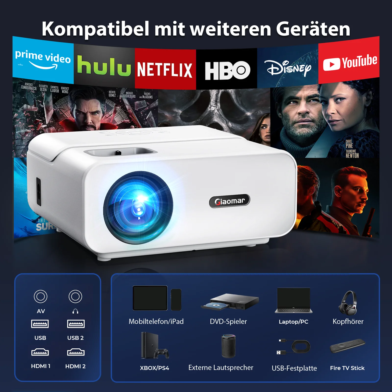 Projektor 2025 HD z obsługą 4K – Home Cinema Today recenzja i cena