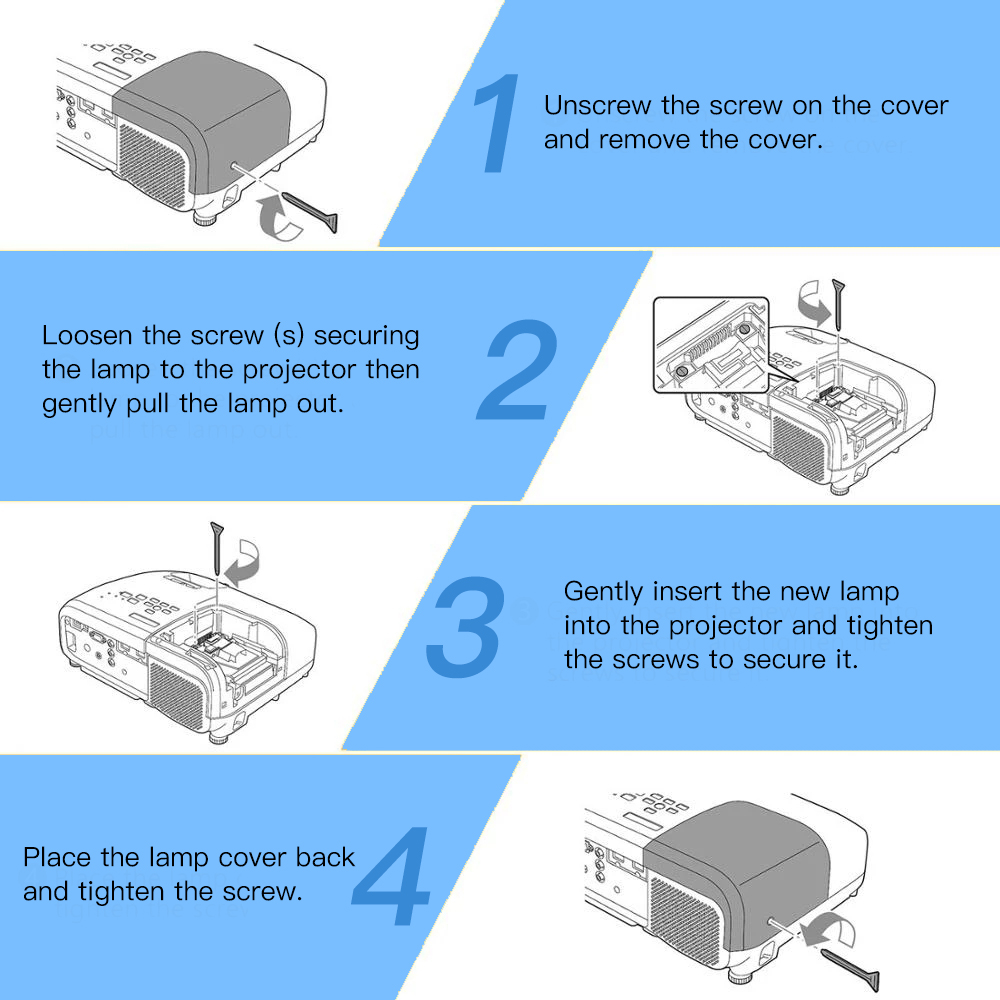 Kompatybilna lampa projektorow – Home Cinema Accessories recenzja i cena